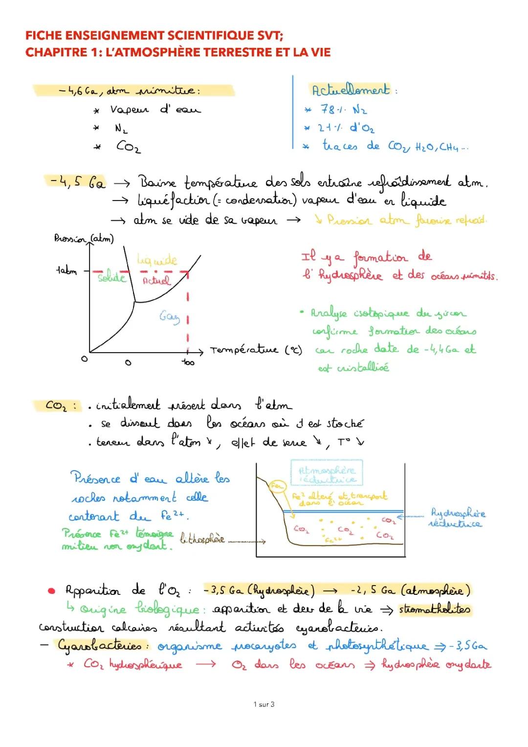 Atmosphère terrestre et vie 