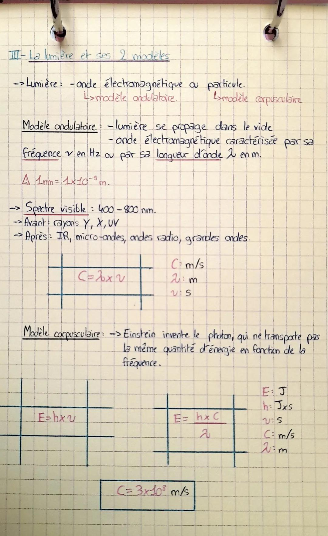 I-
C
1
B
*
PRYSIQUE-ChiNE
↑
Chapitre 3
Lumières et couleurs.
I-Synthese additive
-> On obtient une infinité de couleurs en superposant les
3