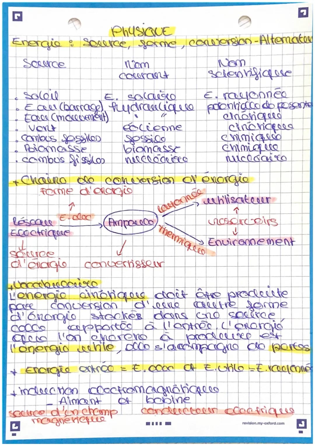 G
Physique
Energie : Source, forme,
Source
Biomasse
• combus fissi
solell
E. solairo
• Eau (barrage) hydraulique
Face (morevement)
Vont
comb