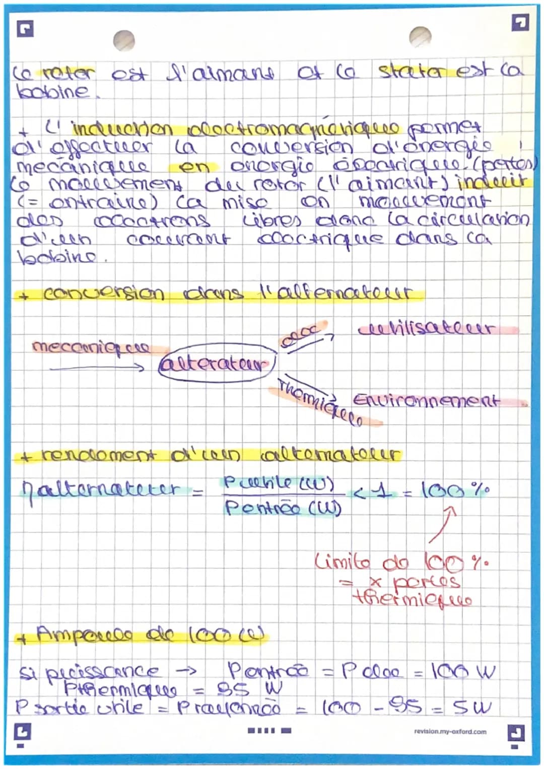 G
Physique
Energie : Source, forme,
Source
Biomasse
• combus fissi
solell
E. solairo
• Eau (barrage) hydraulique
Face (morevement)
Vont
comb