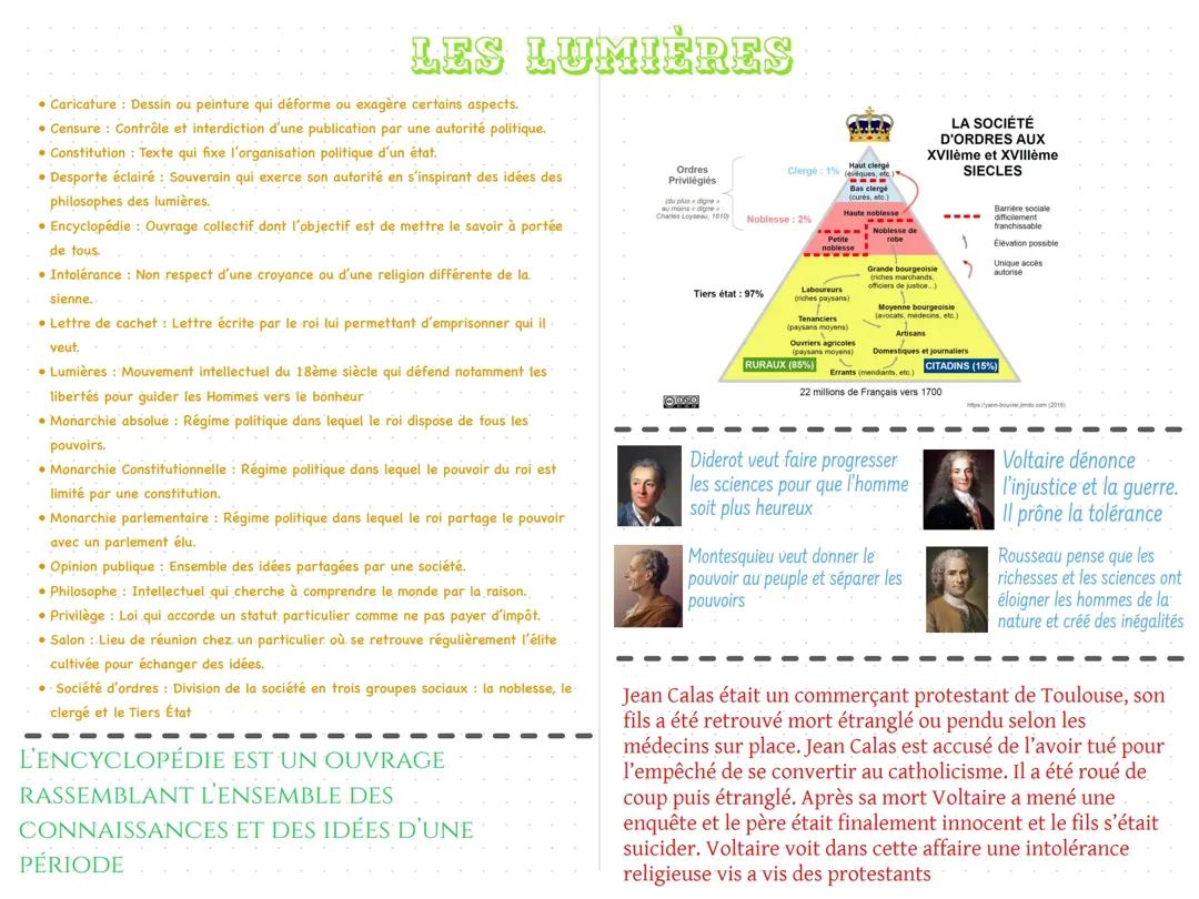 L’Europe des lumières au 18ème siècle 