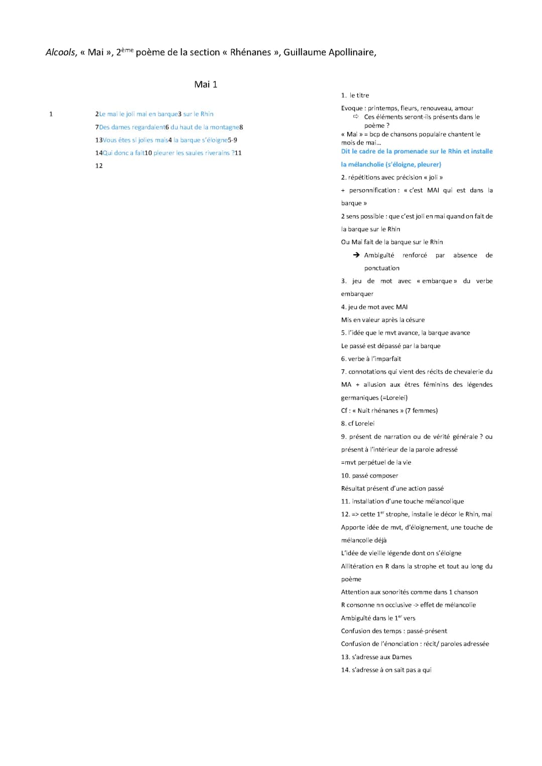 Analyse linéaire et PDF de 'Mai' d'Apollinaire