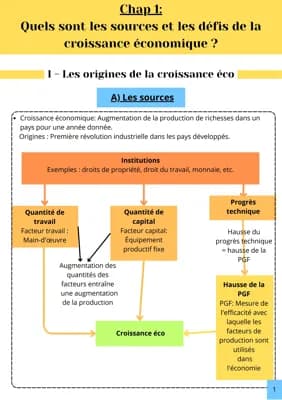 Know SES - Les sources et défis de la croissance économique thumbnail