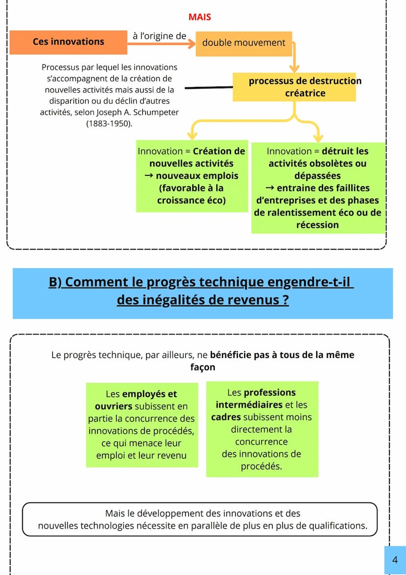 Chap 1:
Quels sont les sources et les défis de la
-
croissance économique ?
- Les origines de la croissance éco
A) Les sources
Croissance éc