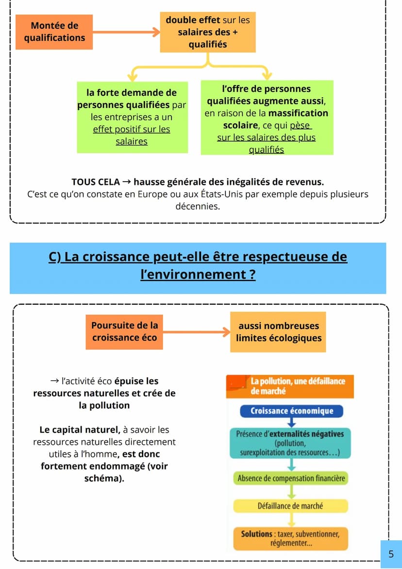 Chap 1:
Quels sont les sources et les défis de la
-
croissance économique ?
- Les origines de la croissance éco
A) Les sources
Croissance éc