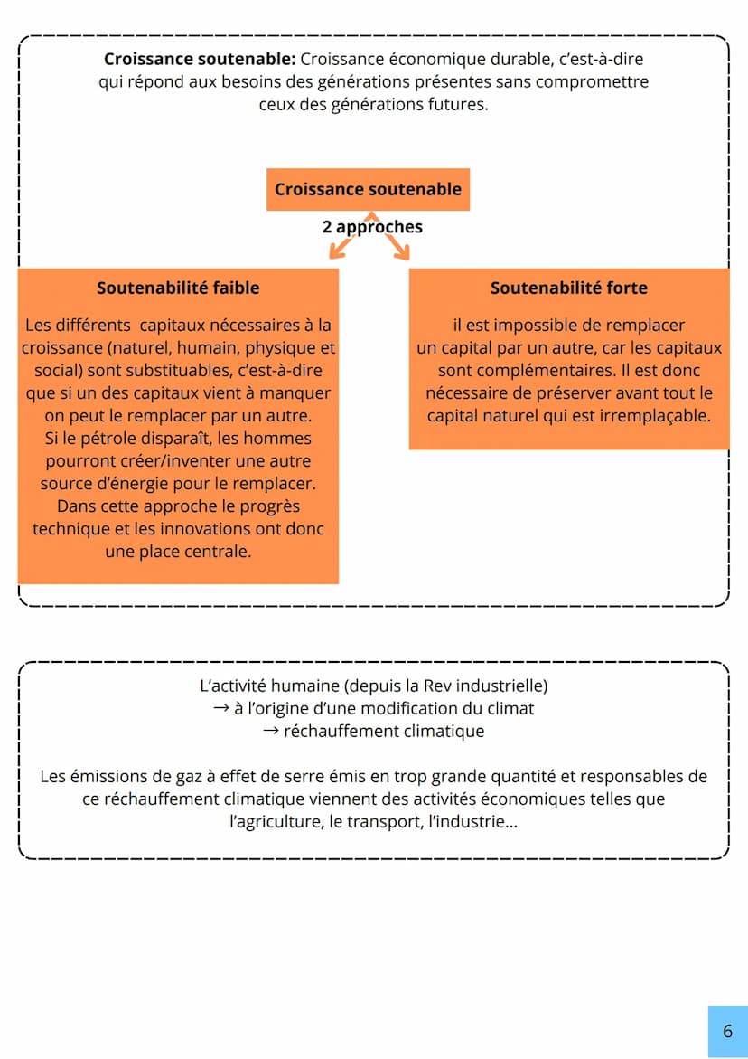 Chap 1:
Quels sont les sources et les défis de la
-
croissance économique ?
- Les origines de la croissance éco
A) Les sources
Croissance éc