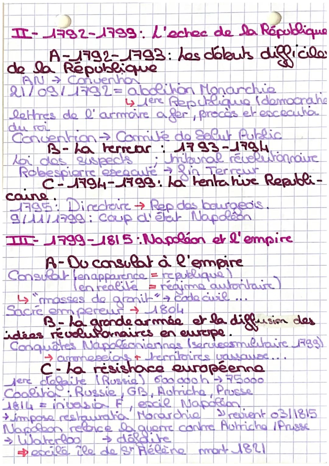 La Révolutön Française of l'Empire:
une nouvelló conception de la naton
I-1789-1792: La fin de la
monarchie en France
A-1789: La fin de la m