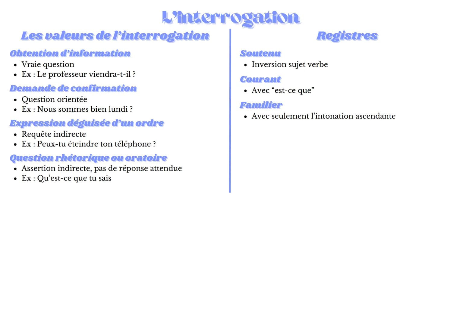 L'interrogation
L'interrogation direct
Définition
• C'est une proposition indépendante avec un point
d'interrogation et marquée par une into
