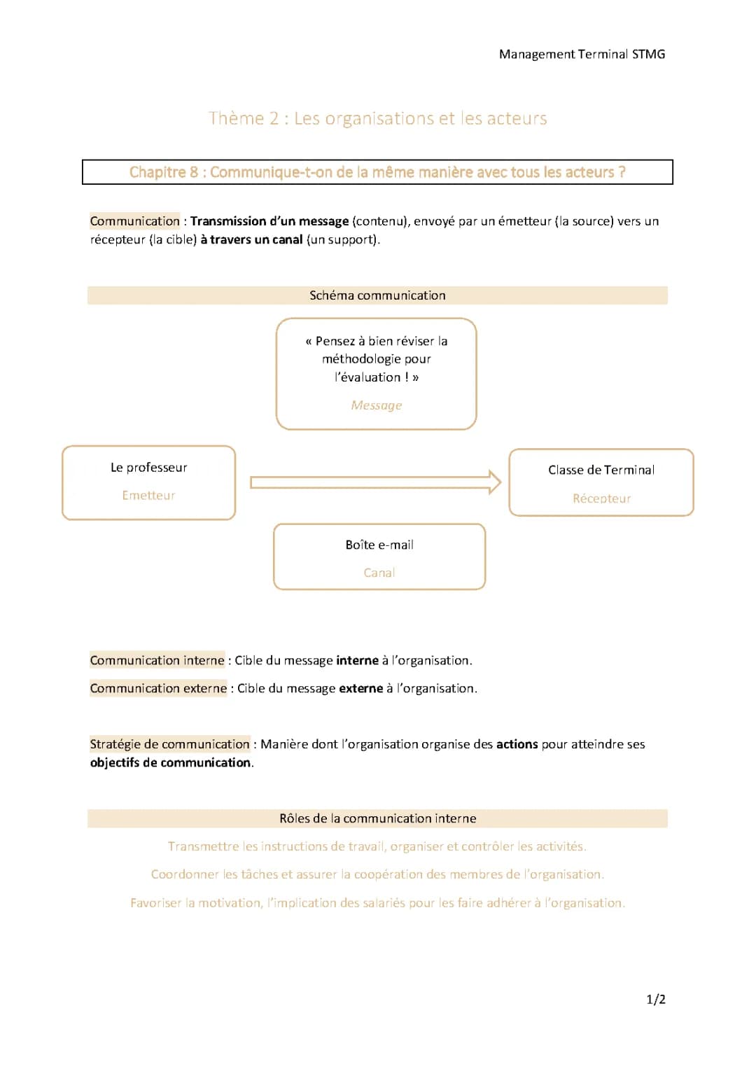 Comment Communiquer avec les Acteurs Internes et Externes de l'Entreprise?
