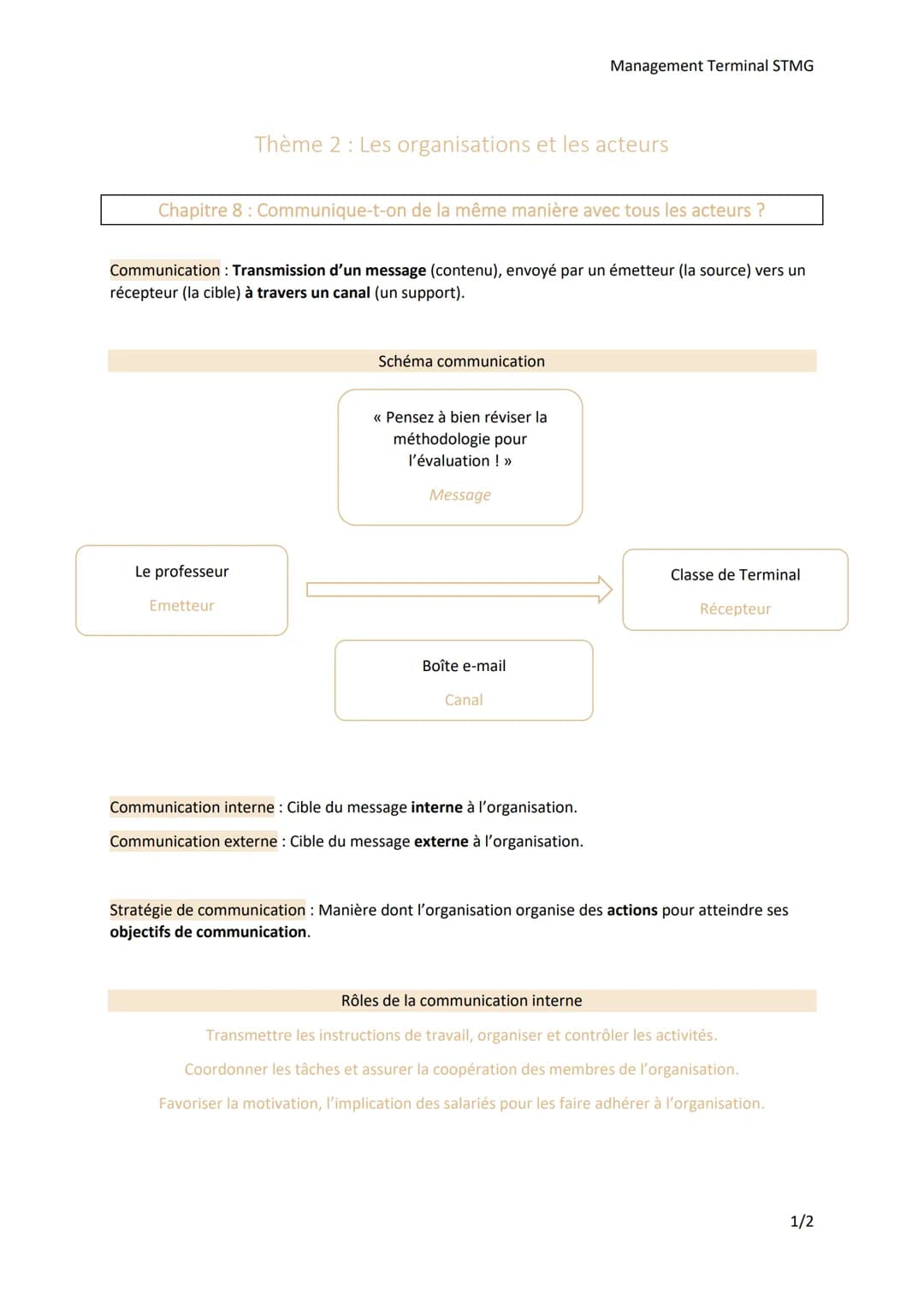 Thème 2 : Les organisations et les acteurs
Chapitre 8: Communique-t-on de la même manière avec tous les acteurs ?
Le professeur
Emetteur
Com