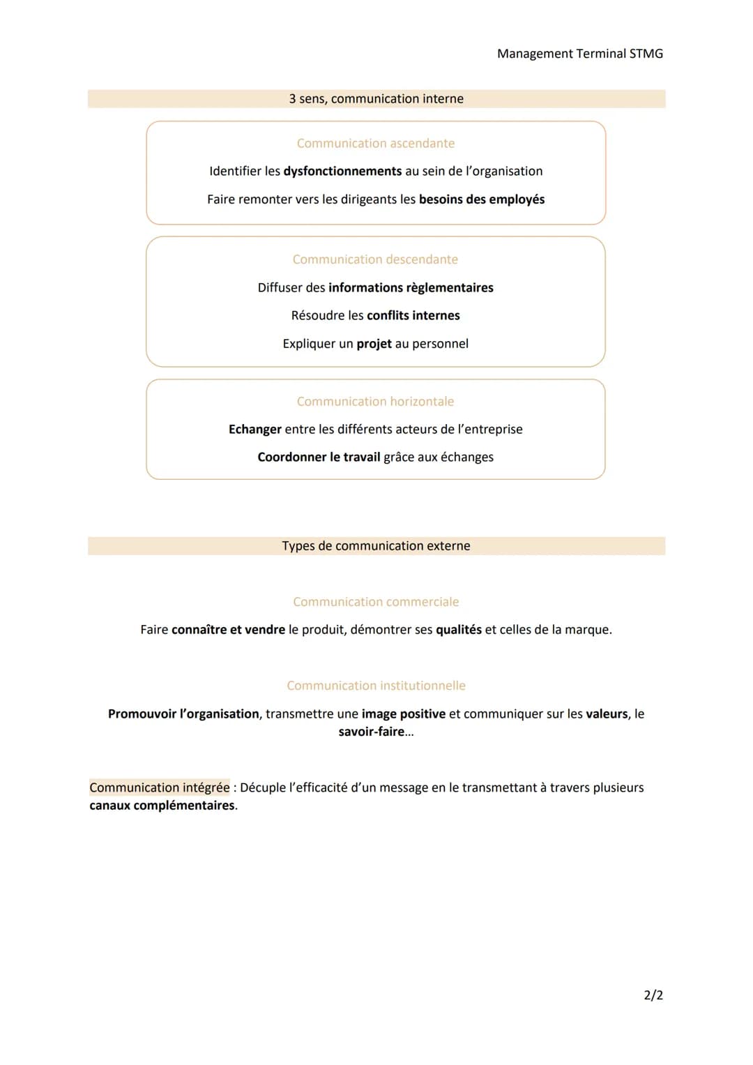 Thème 2 : Les organisations et les acteurs
Chapitre 8: Communique-t-on de la même manière avec tous les acteurs ?
Le professeur
Emetteur
Com