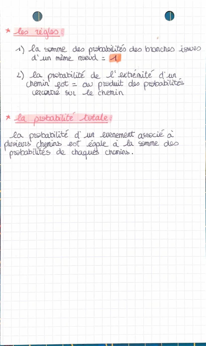 Les probabilités
* les formules: • PA (B) =
* le tableau :
A
A
TOTAL
3
p (ANB)
P(ANB)
p (3)
* l'arbre pondéré
P(A)
P(A)
A
●
• PA
A
PA (B) B
