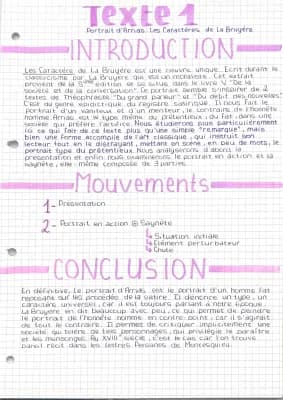 Know Portrait d’Arrias: Les Caractères de La Bruyère  thumbnail