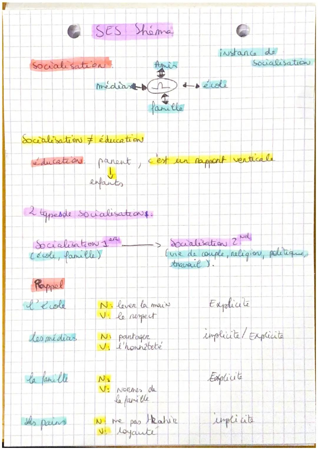 de Socialisation:
SES définitions.
• la façon dont la société forme et transforme les
- procems qui évoluent toute la vie (plusieurs étapes)