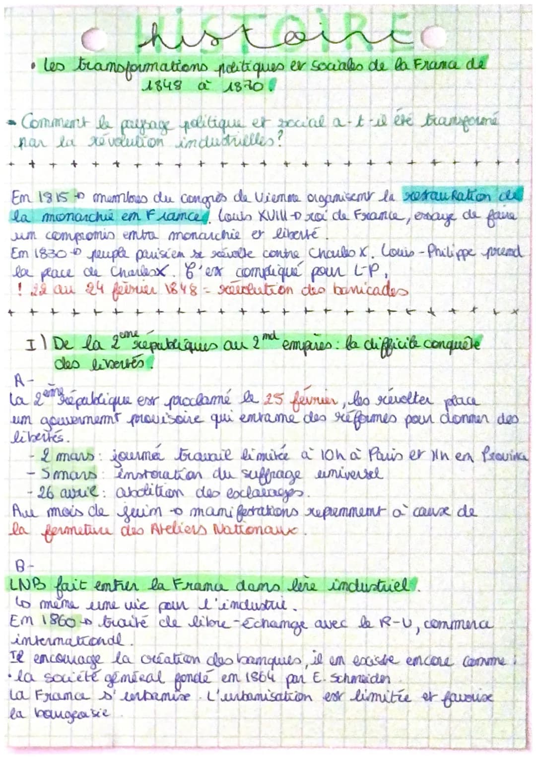 مينها مند
• les transformations politiques er sociales de la France de
1848 à 1870.
Comment le paysage politique et social a-t-il ebe transf