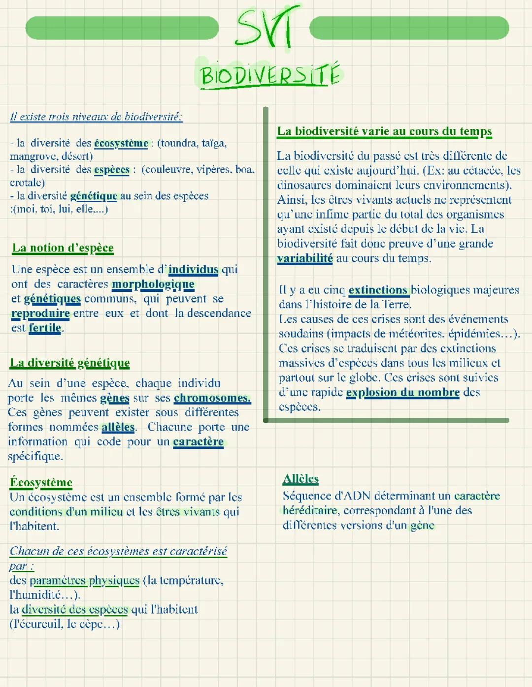 Devoir SVT Seconde: Biodiversité et Diversité Génétique