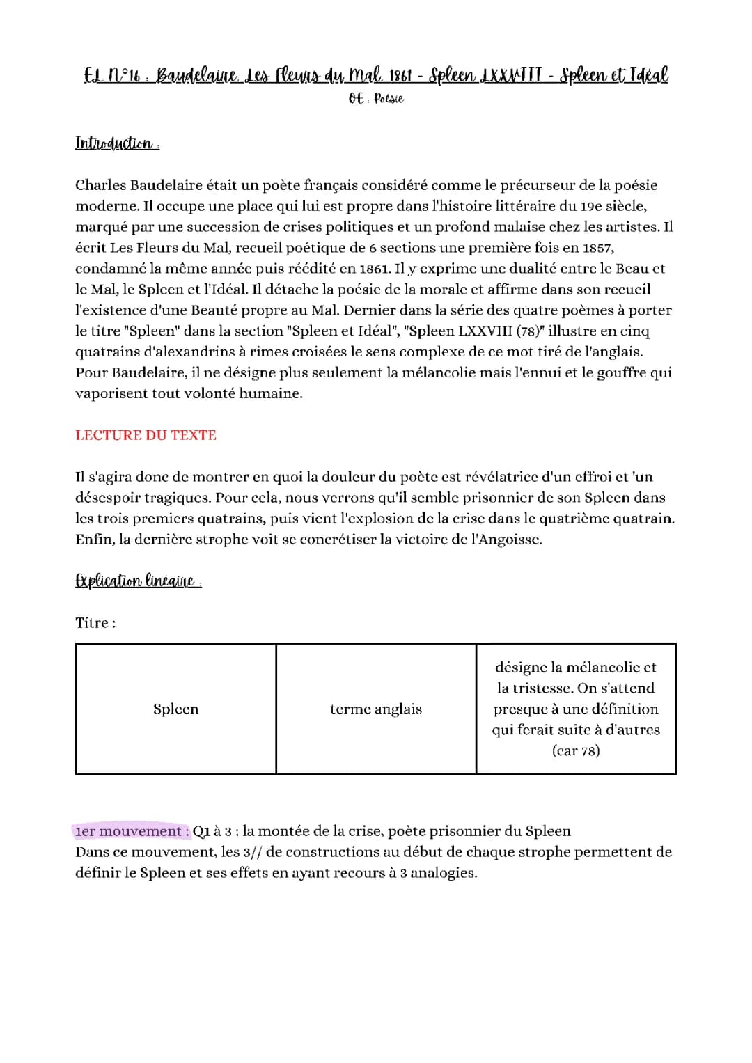 Analyse Linéaire Spleen LXXVIII - Baudelaire, Les Fleurs du Mal