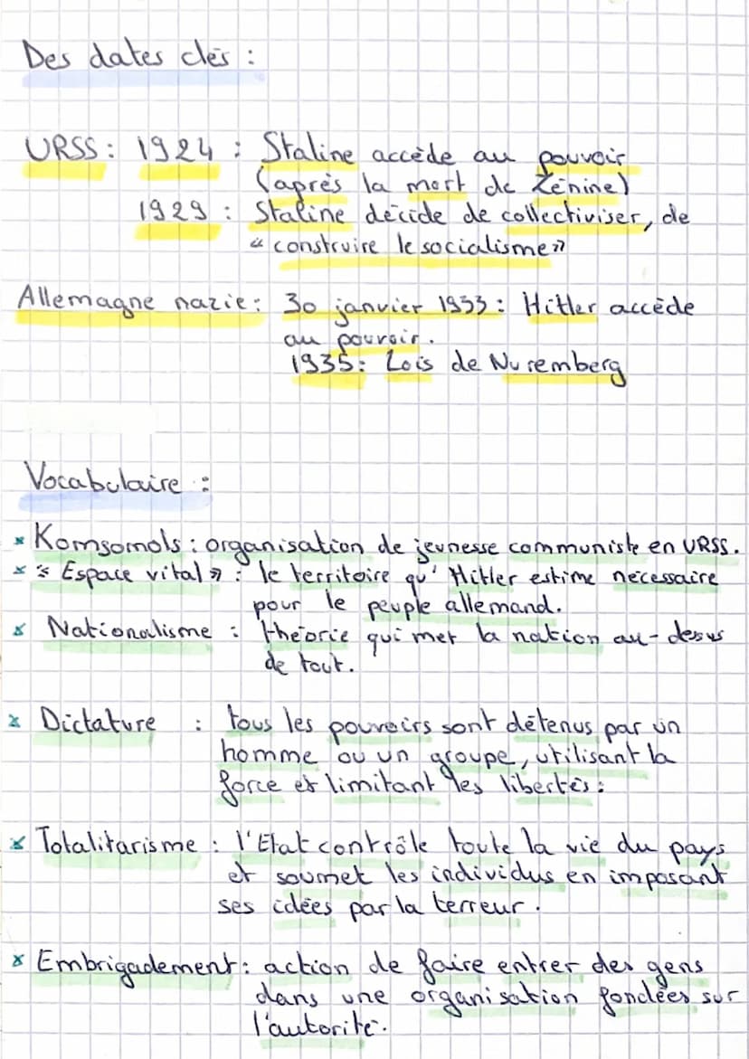 histoire
SHEMA:
un regime totalitaire.
• propagande
embrigadement
komsomsols
Camps de goulag
1
Dictature de Lenine
et du parti communiste
Di