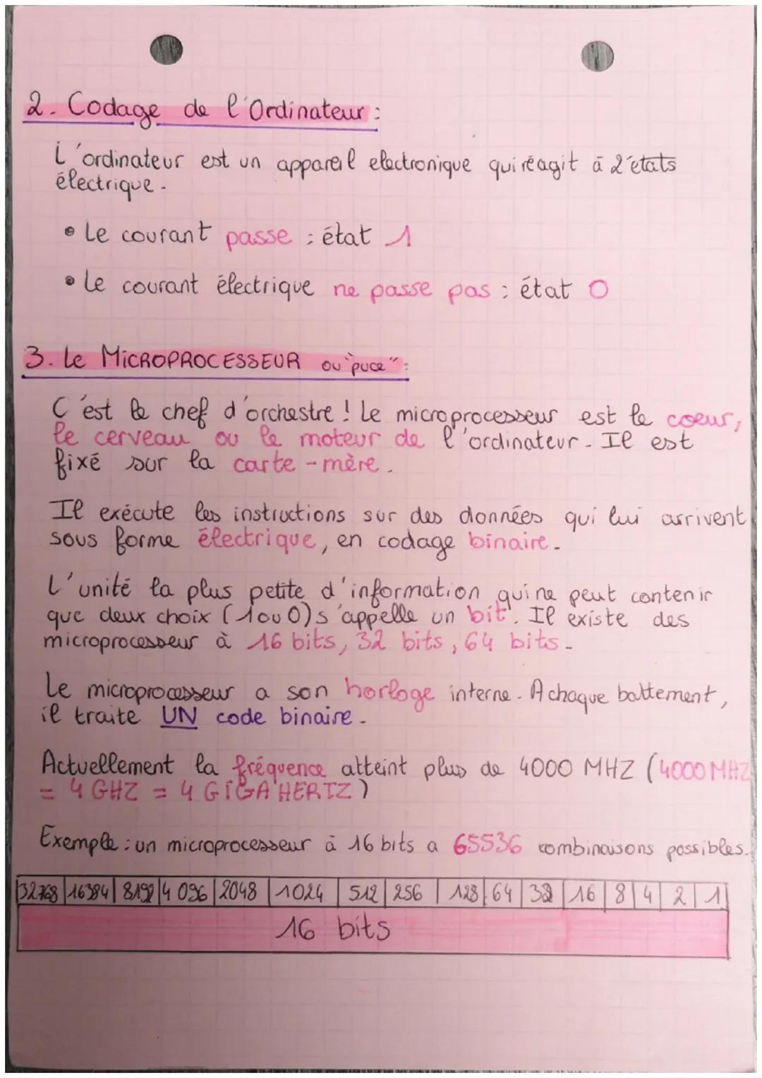 chap 3
technologie
Le codage BINAIRE
1. Le système binaire :
•En binaire, les valeurs se présentent toujours aisi:
On
remarque que
les
nombr