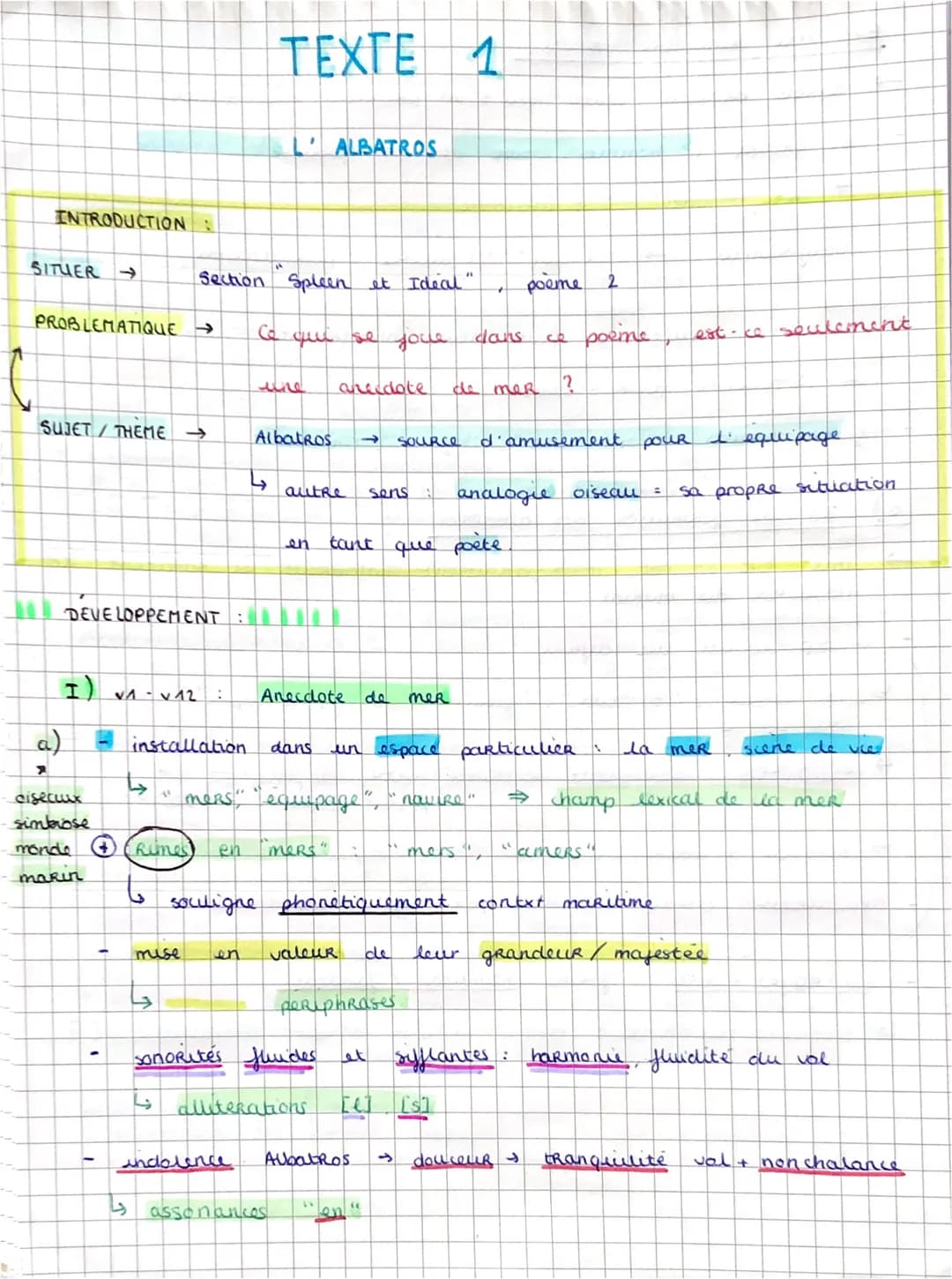 INTRODUCTION :
SITUER →
PROBLEMATIQUE →
SUJET/THEME
DEVELOPPEMENT :
cisecuuux
simbrose
monde
marin
-
-
Section Spleen et Ideal"
TEXTE 1
LALB