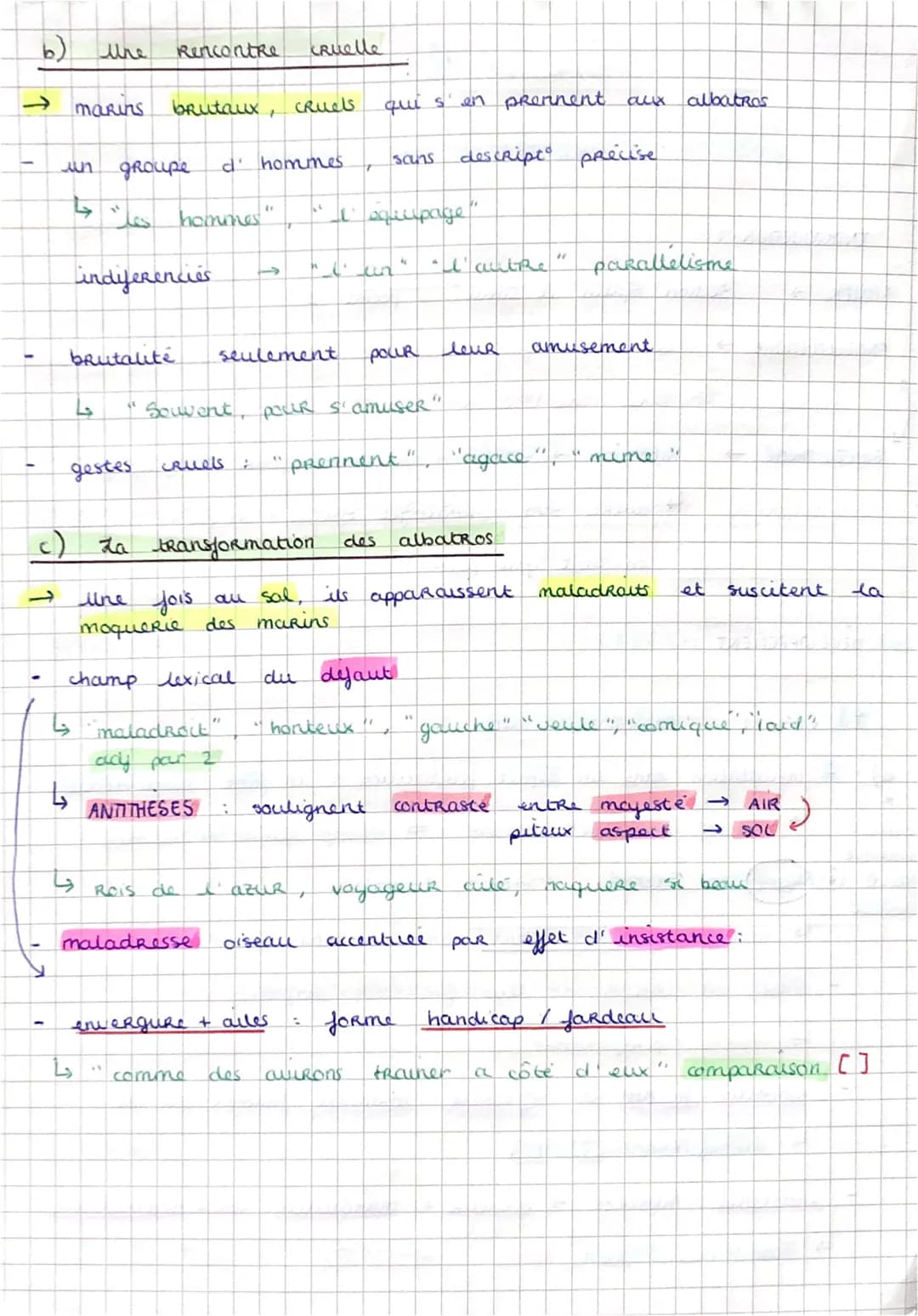 INTRODUCTION :
SITUER →
PROBLEMATIQUE →
SUJET/THEME
DEVELOPPEMENT :
cisecuuux
simbrose
monde
marin
-
-
Section Spleen et Ideal"
TEXTE 1
LALB