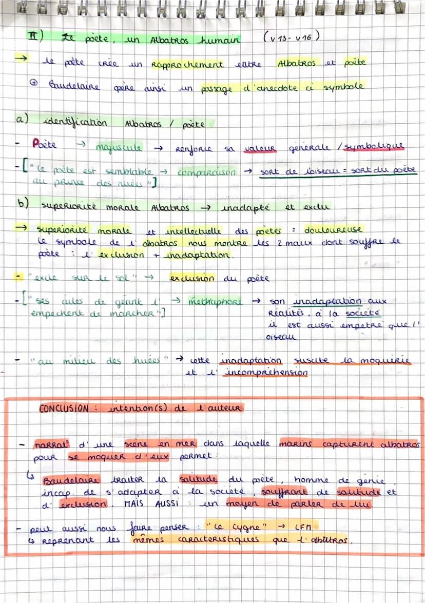 INTRODUCTION :
SITUER →
PROBLEMATIQUE →
SUJET/THEME
DEVELOPPEMENT :
cisecuuux
simbrose
monde
marin
-
-
Section Spleen et Ideal"
TEXTE 1
LALB