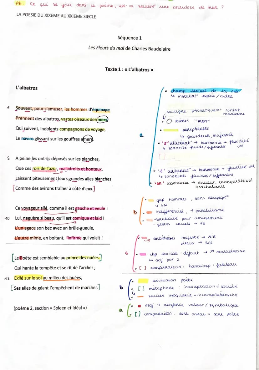 INTRODUCTION :
SITUER →
PROBLEMATIQUE →
SUJET/THEME
DEVELOPPEMENT :
cisecuuux
simbrose
monde
marin
-
-
Section Spleen et Ideal"
TEXTE 1
LALB