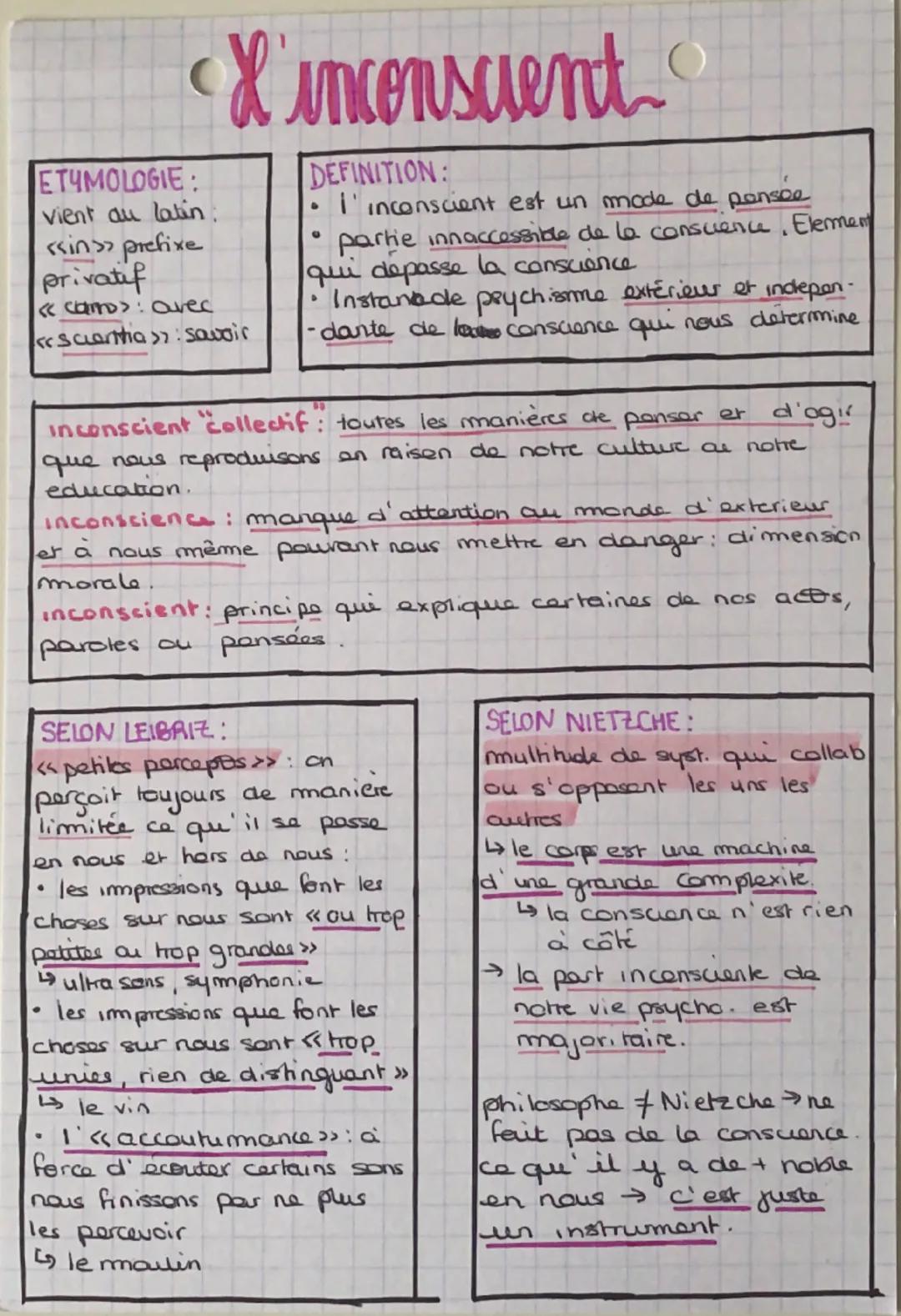 # L'inconscient

## ÉTYMOLOGIE:
vient au latin
«in» préfixe
privatif
«cum»: avec
«scientia»: savoir

## DEFINITION:
• l'inconscient est un m