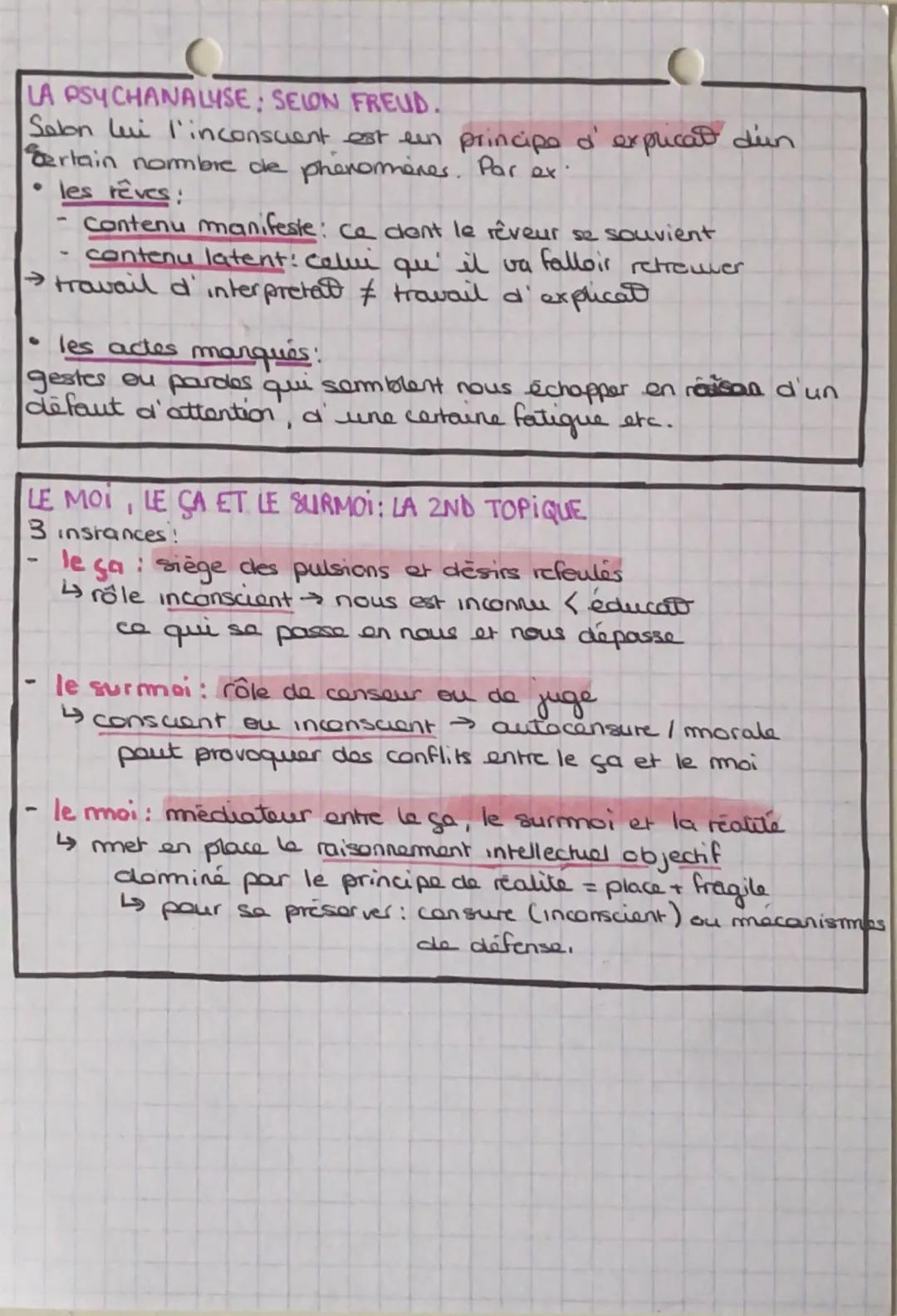 # L'inconscient

## ÉTYMOLOGIE:
vient au latin
«in» préfixe
privatif
«cum»: avec
«scientia»: savoir

## DEFINITION:
• l'inconscient est un m
