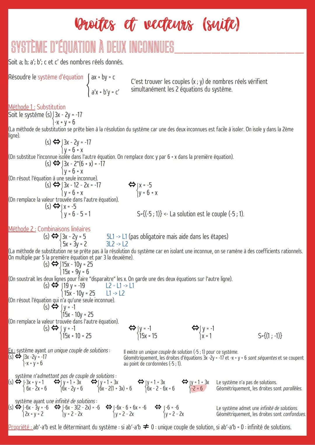 Droites et vecteurs
Mathématiques
EQUATION CARTÉSIENNE DE DROITES
On appelle le vecteur directeur d'une droite d tout vecteur non nul dont l