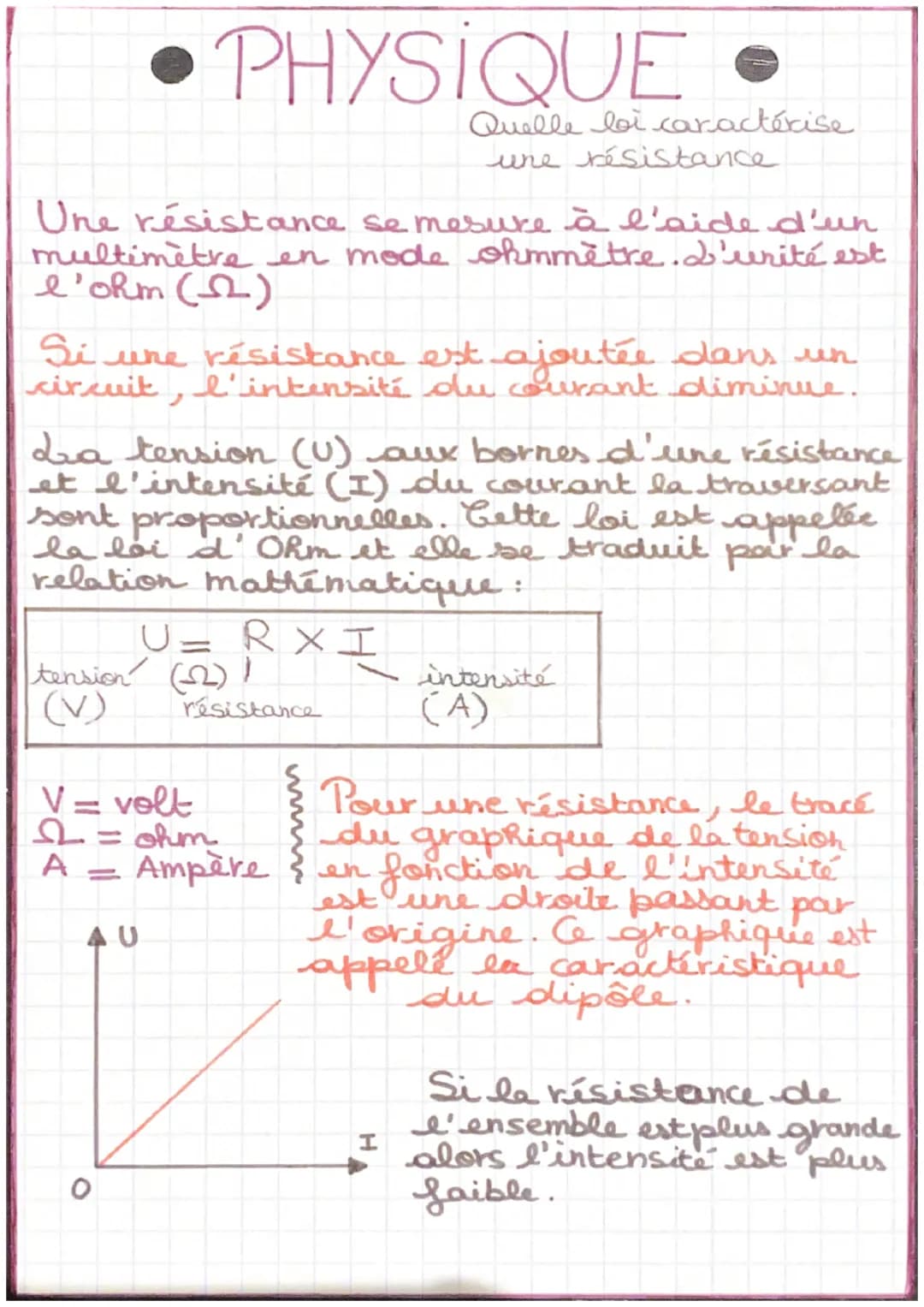 PHYSIQUE
Une résistance se mesure à l'aide d'un
multimètre en mode ohmmètre. D'unité est
l'ohm ()
Si une résistance est ajoutée dans un
circ