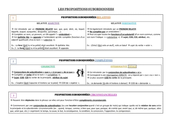 Know Propositions subordonnées  thumbnail