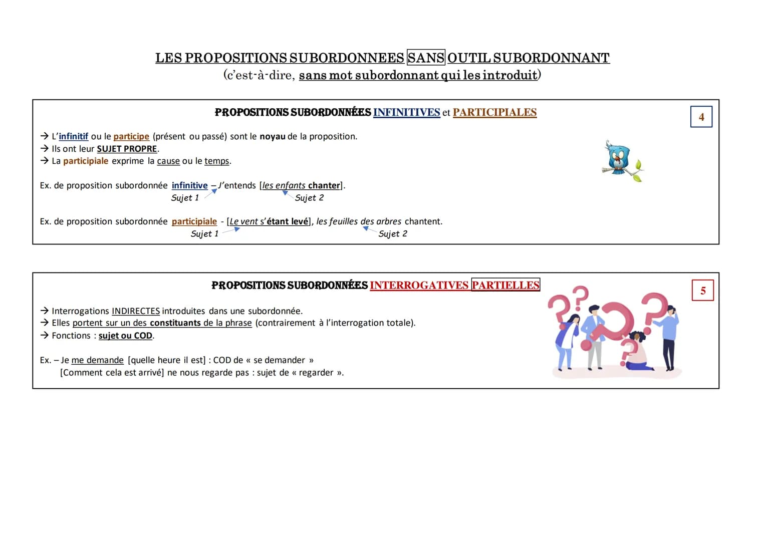 1
LES PROPOSITIONS SUBORDONNEES
RELATIVE ADJECTIVE
2
PROPOSITIONS SUBORDONNÉES RELATIVES
→ Est introduite par un PRONOM RELATIF (qui, que, q