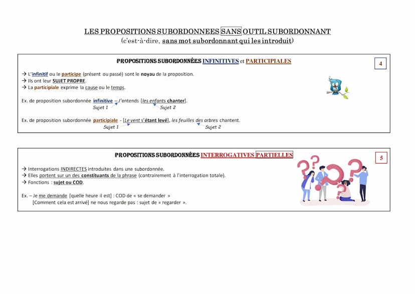1
LES PROPOSITIONS SUBORDONNEES
RELATIVE ADJECTIVE
2
PROPOSITIONS SUBORDONNÉES RELATIVES
→ Est introduite par un PRONOM RELATIF (qui, que, q