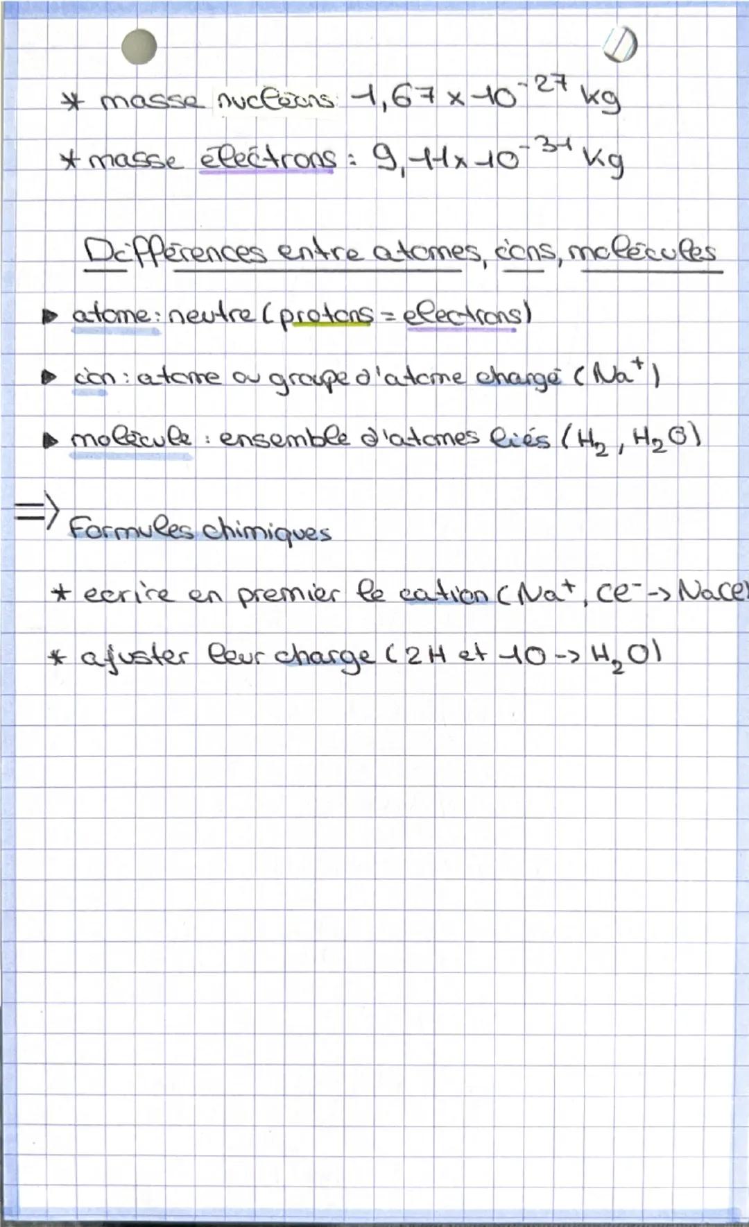# physique?

~atome

Atome
* electron(-)
* noyau:
=> protons(+)
+ neutrons
nucleons

→ electriquement neutre car contient autant
de protons 