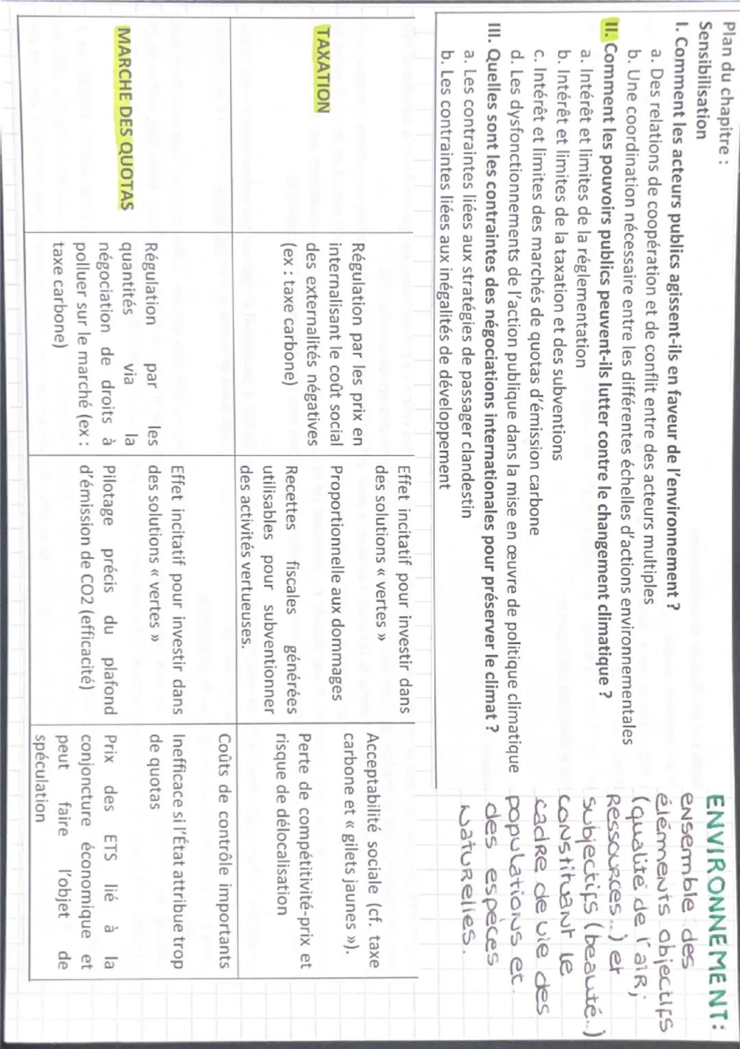 Plan du chapitre :
Sensibilisation
1. Comment les acteurs publics agissent-ils en faveur de l'environnement ?
a. Des relations de coopératio
