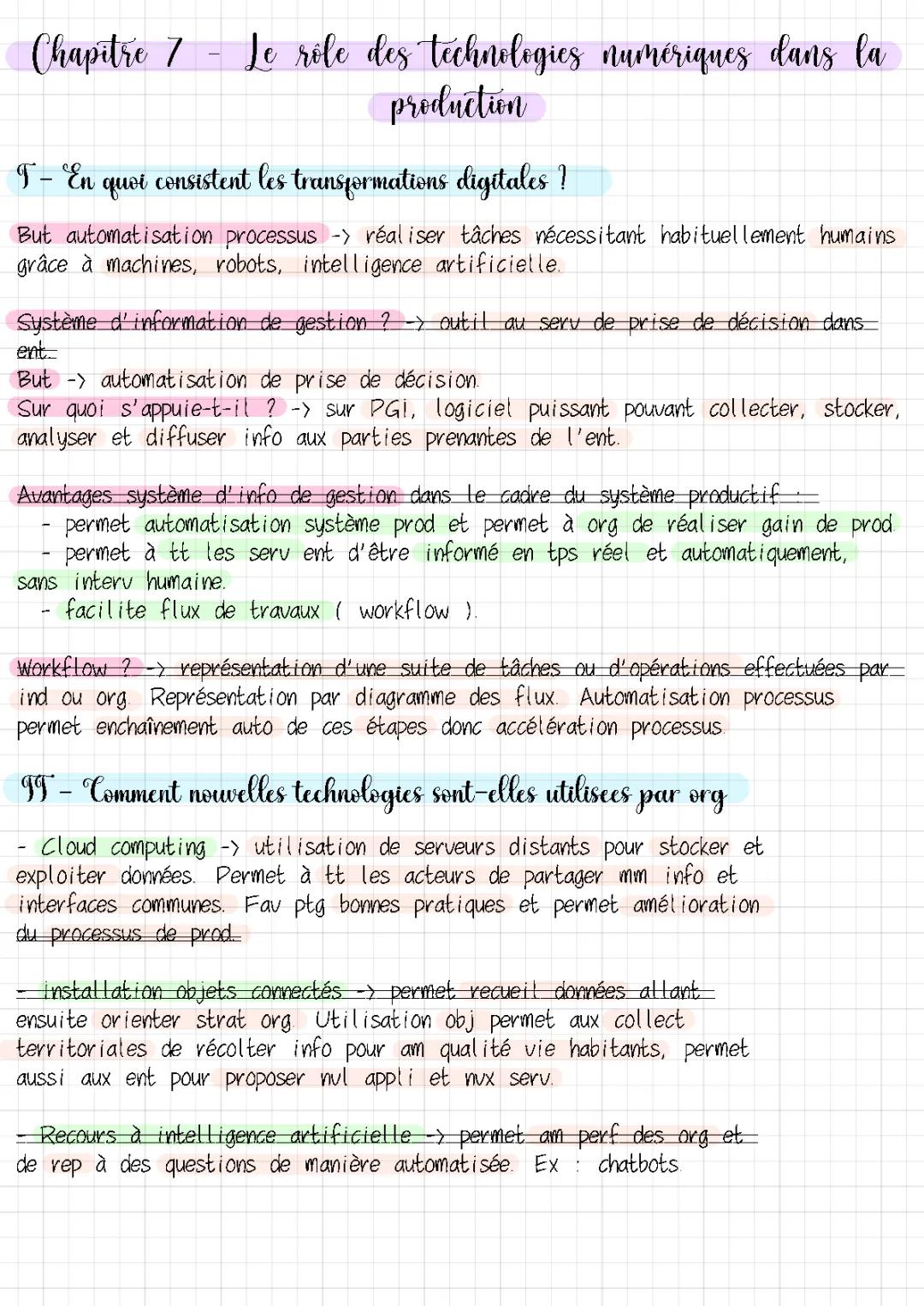 Introduction à la Transformation Digitale - Chapitre 7