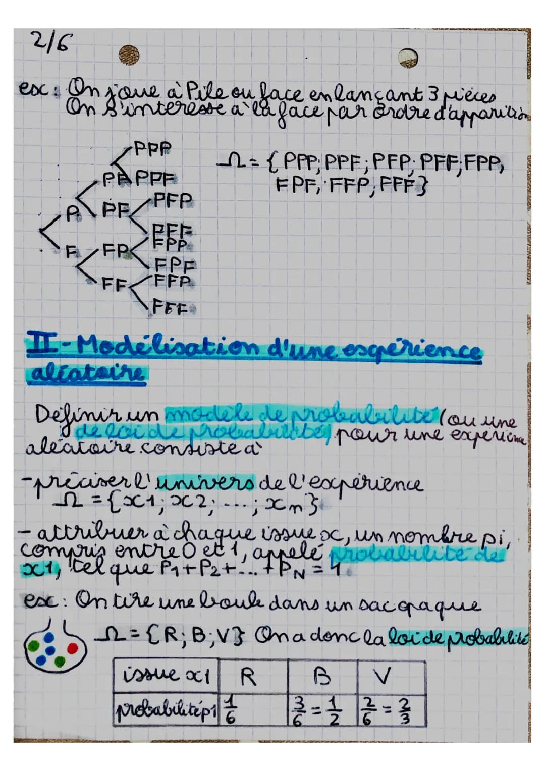 416
MATHS
PROBABILITES
I-Vocabulaire
l'issue
Une expérience aléatoire est un jeu (ou
experience) dont on ne connait pas
mais dont on connait