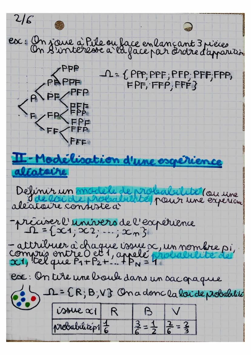 416
MATHS
PROBABILITES
I-Vocabulaire
l'issue
Une expérience aléatoire est un jeu (ou
experience) dont on ne connait pas
mais dont on connait