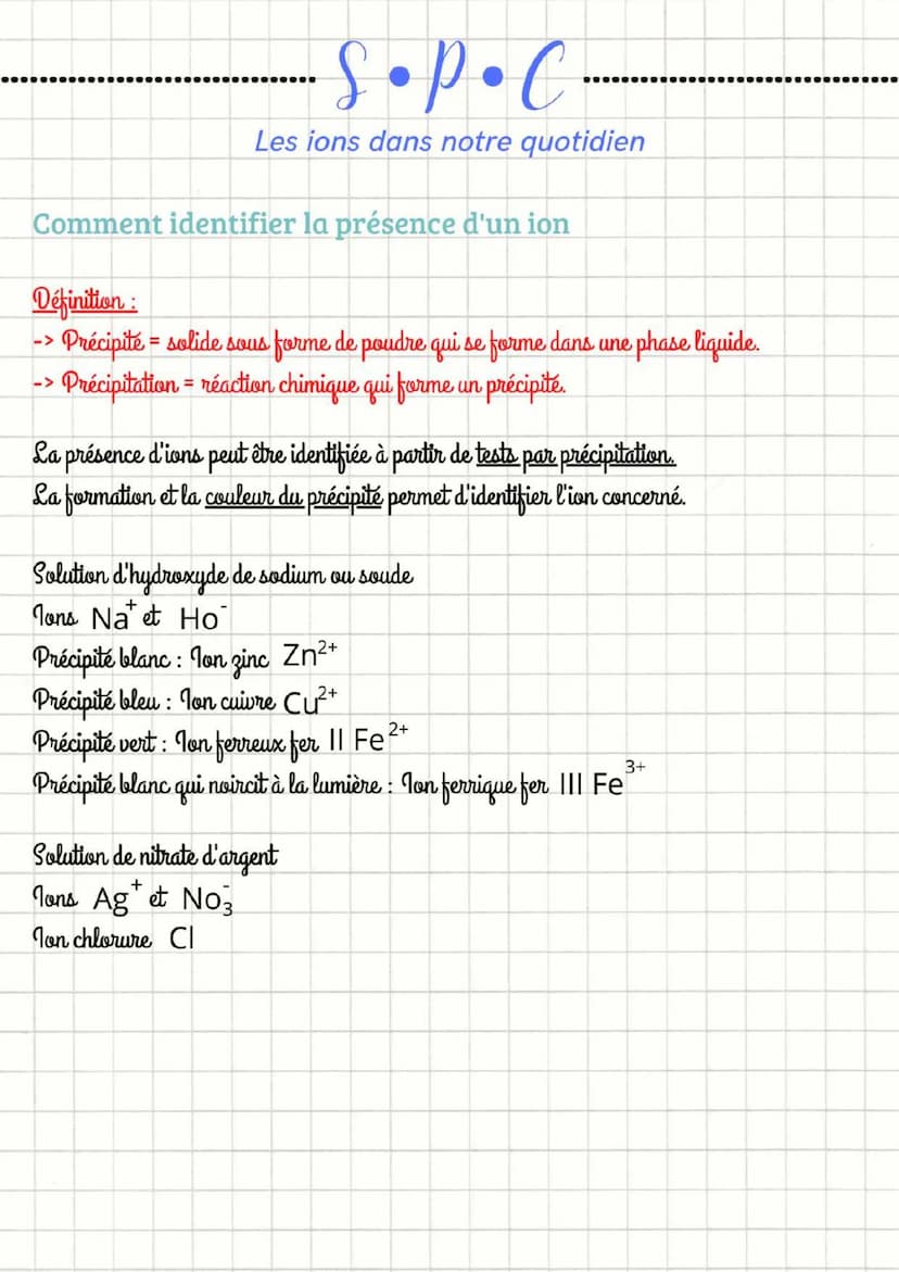 S•P•C.
Les ions dans notre quotidien
Comment identifier la présence d'un ion
Définition:
-> Précipité = solide sous forme de poudre qui se f