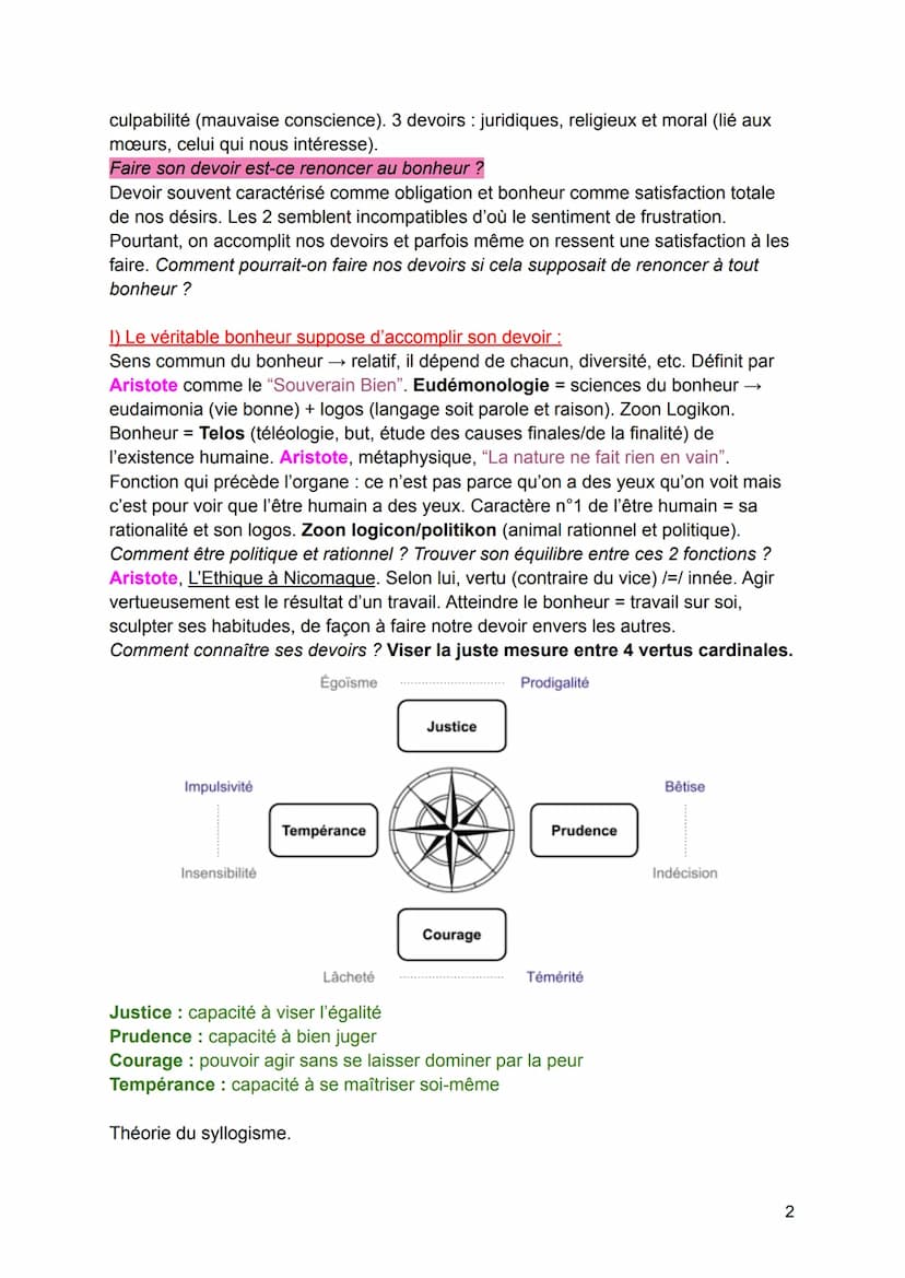 Bonheur et Devoir :
TROUVER DES CITATIONS ET REGARDER DANS MON ANNABAC.+ YOUTUBE
FAIRE UN PLAN RÉSUMÉ (voir page 12 de mon cours).
Le devoir