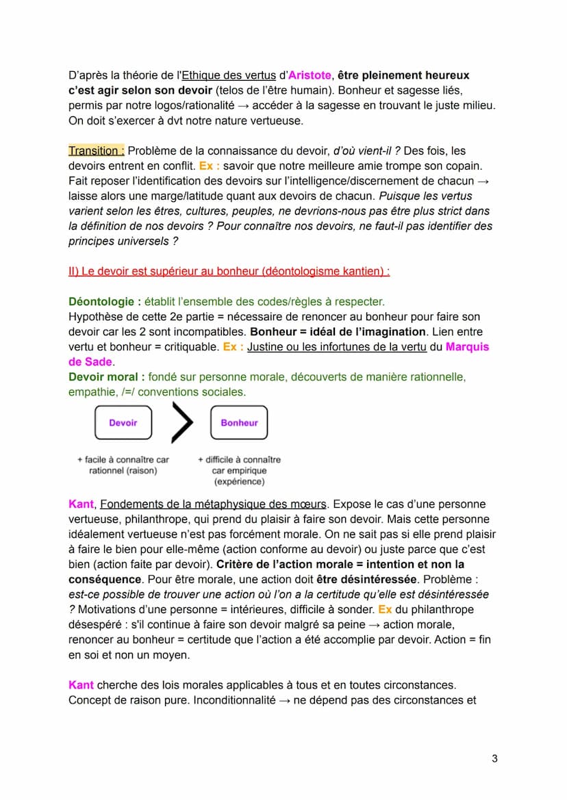 Bonheur et Devoir :
TROUVER DES CITATIONS ET REGARDER DANS MON ANNABAC.+ YOUTUBE
FAIRE UN PLAN RÉSUMÉ (voir page 12 de mon cours).
Le devoir