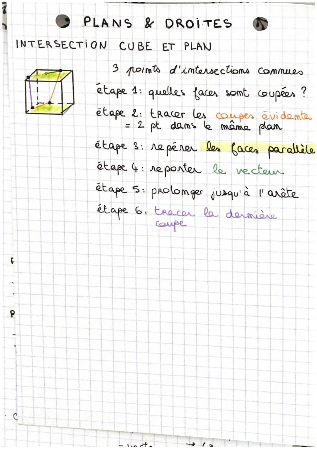 VECTEURS DANS L'ESPACE
TROUVER "L'EQUIVALENT" D'UN VECTEUR
H
E
A
AR =
F
3
K
G
J
=
1 HE 1 AB
EB - 20...
=
1
• étape 1 } décomposer
étape 2.
s