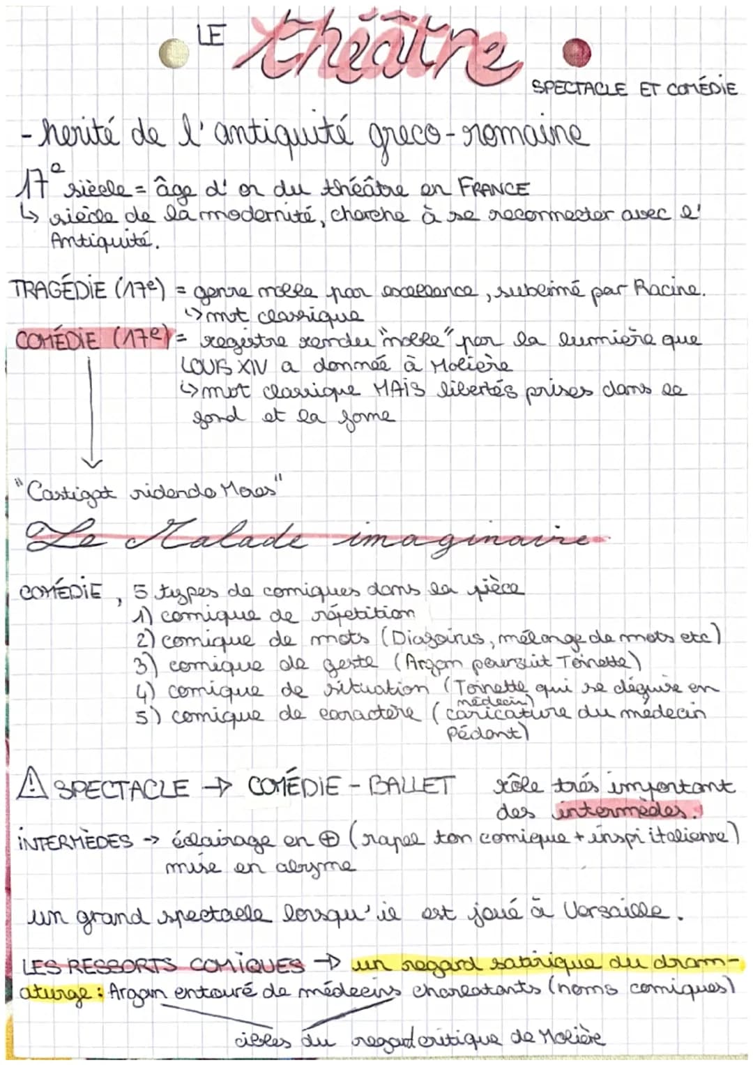 LE theatre
- herité de l'antiquité greco-romaine
17° siècle = âge d'or du théâtre en FRANCE
↳s siècle de la modernité, cherche à se recommec