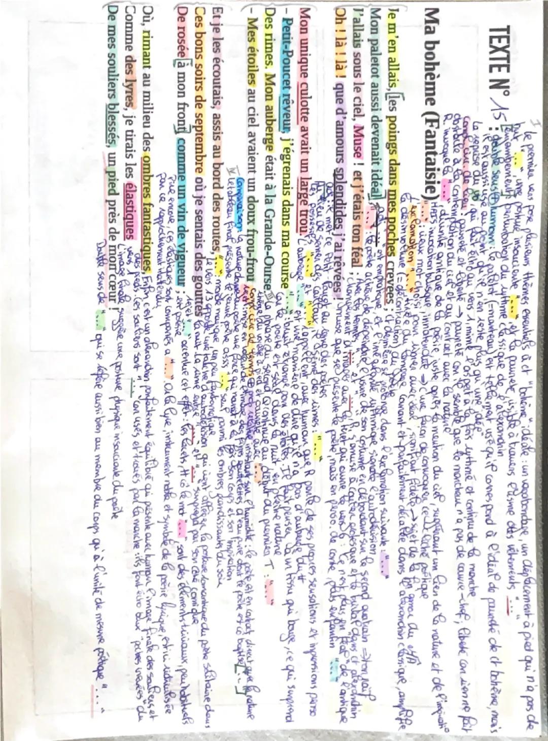 TEXTE
N° 15
Ma bohème (Fantaisie)
Je m'en allais, les poings dans mes poches crevées;
Mon paletot aussi devenait idéal.
J'allais sous le cie