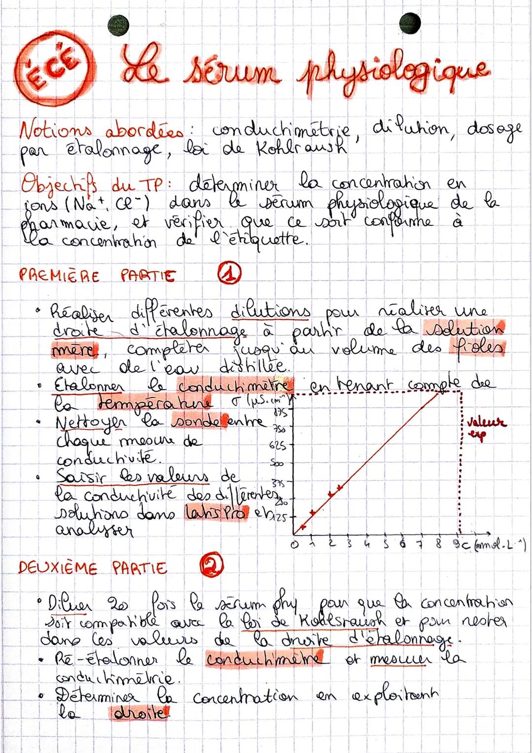 ÉCÉ
Le sérum physiologique
Notions abordées: conductimétrie, dilution, dosage
par étalonnage, loi de Kohlraush
Objectifs du TP: déterminer l