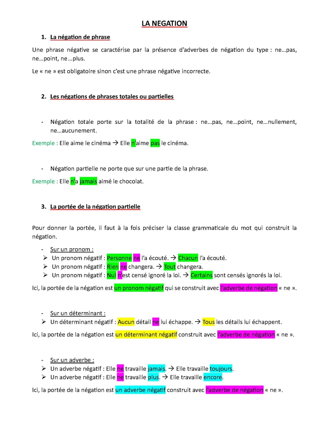 Cours de grammaire sur la NEGATION