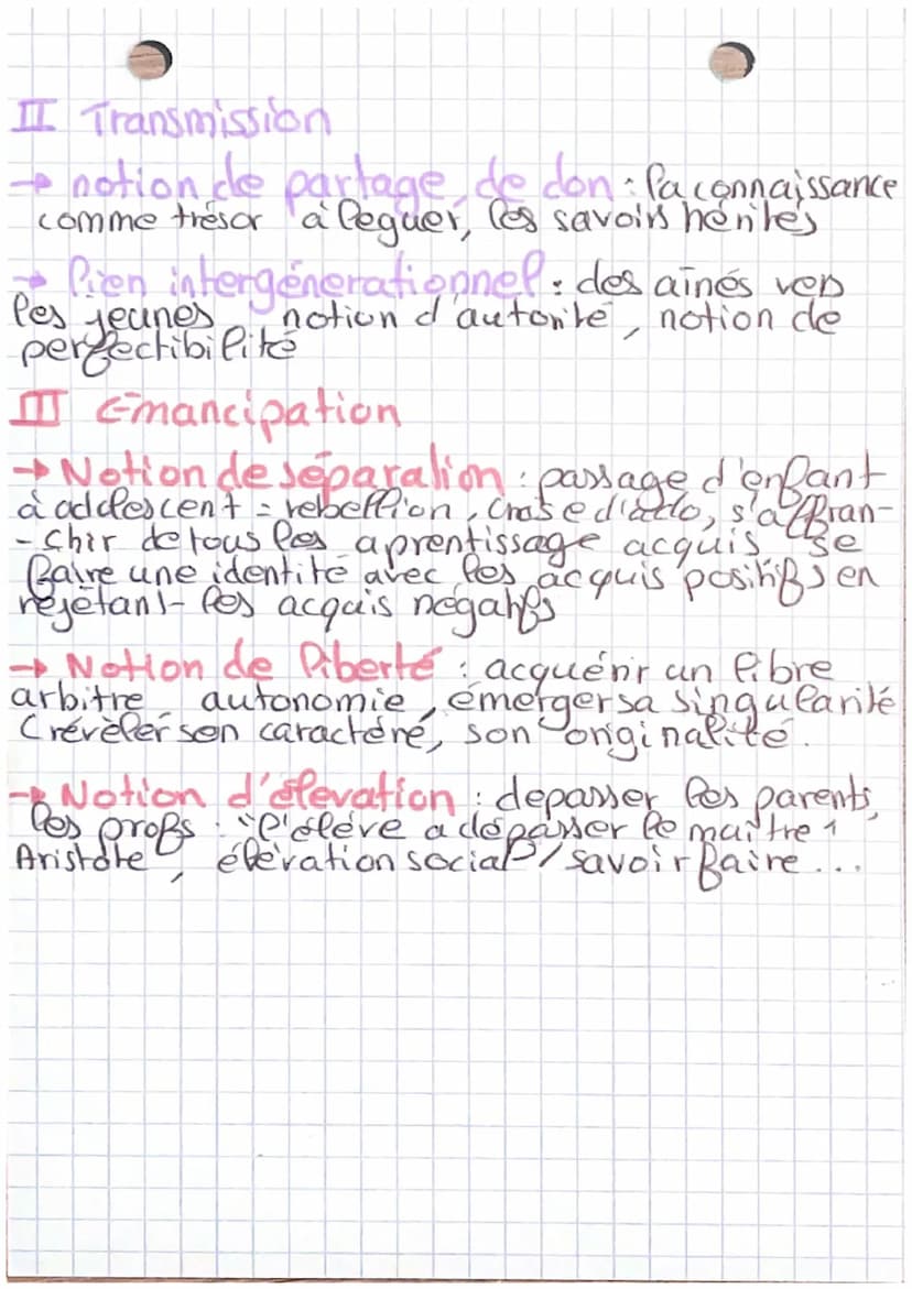 11
La recherche de soi-Seg! HLP
recherche
essayerde trou-
-ver une nouvelle
identité
- remise enquest
-quete de soi, mener
une enqueté
intro