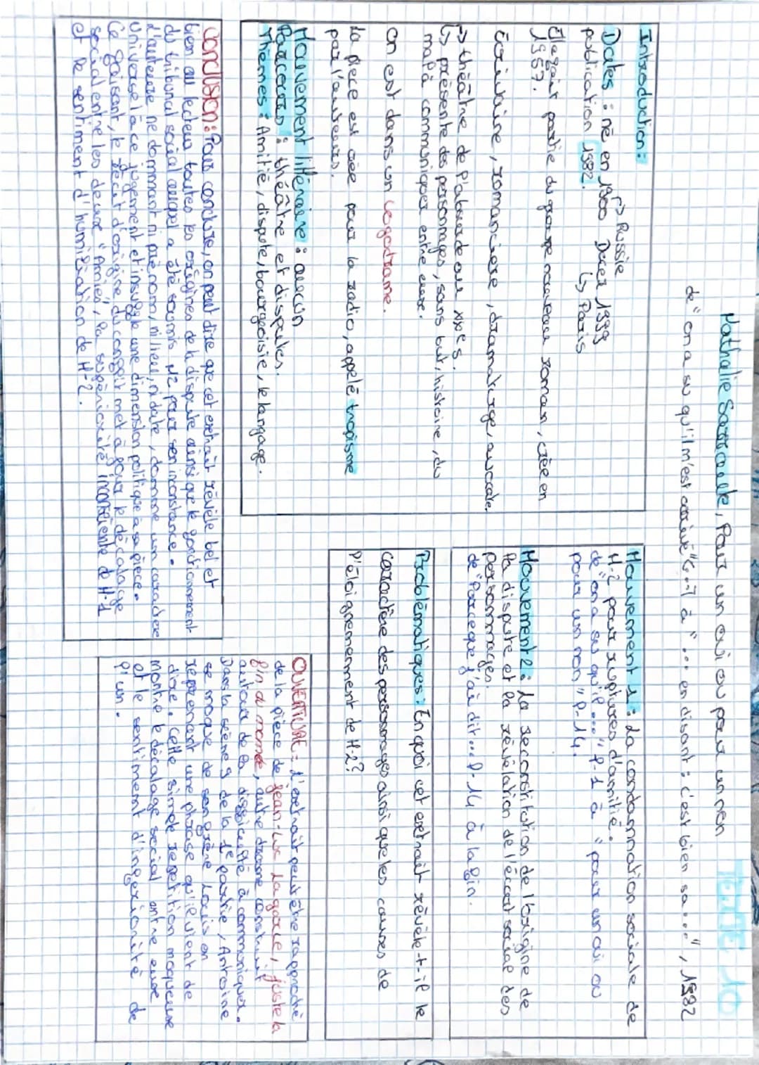 Analyse linéaire Nathalie Sarraute pour un oui ou pour un non de « on a su qu’il » à «c’est bien sa… »