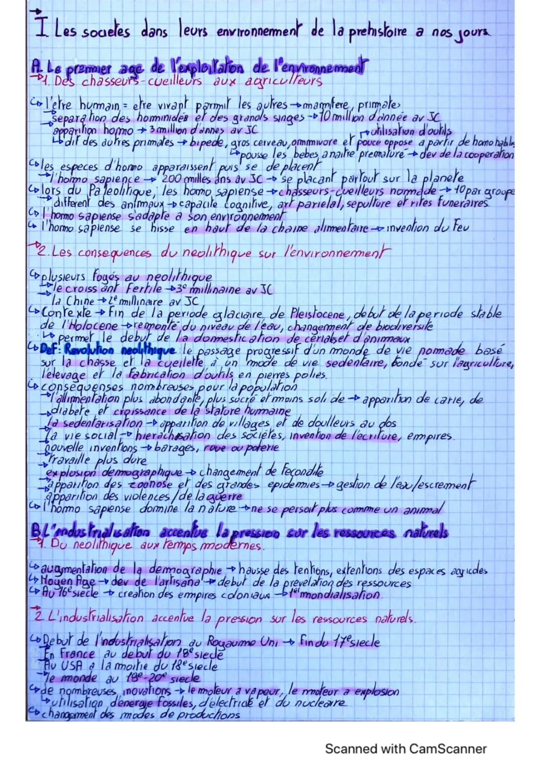 Exploitation et Protection de l'Environnement et Révolution Néolithique - PDF et Résumé